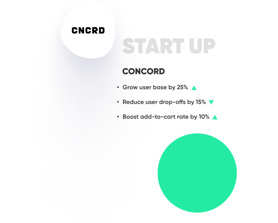 A explination on how data analytics can help a start up