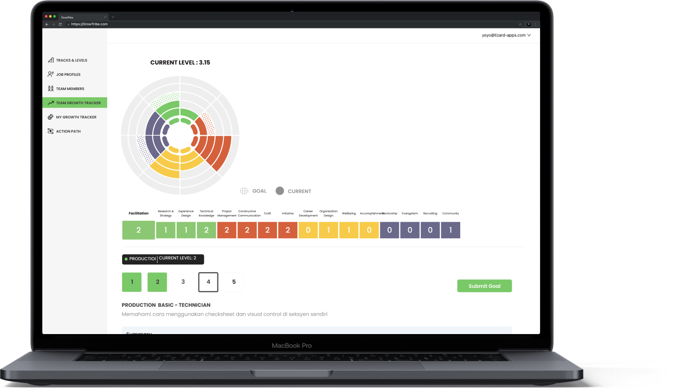 Custom software development project mockups, by lizard global